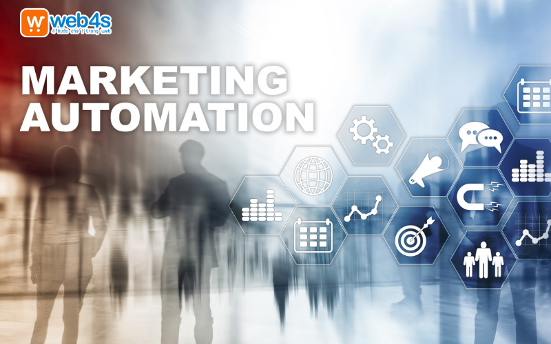 Marketing automation là gì?